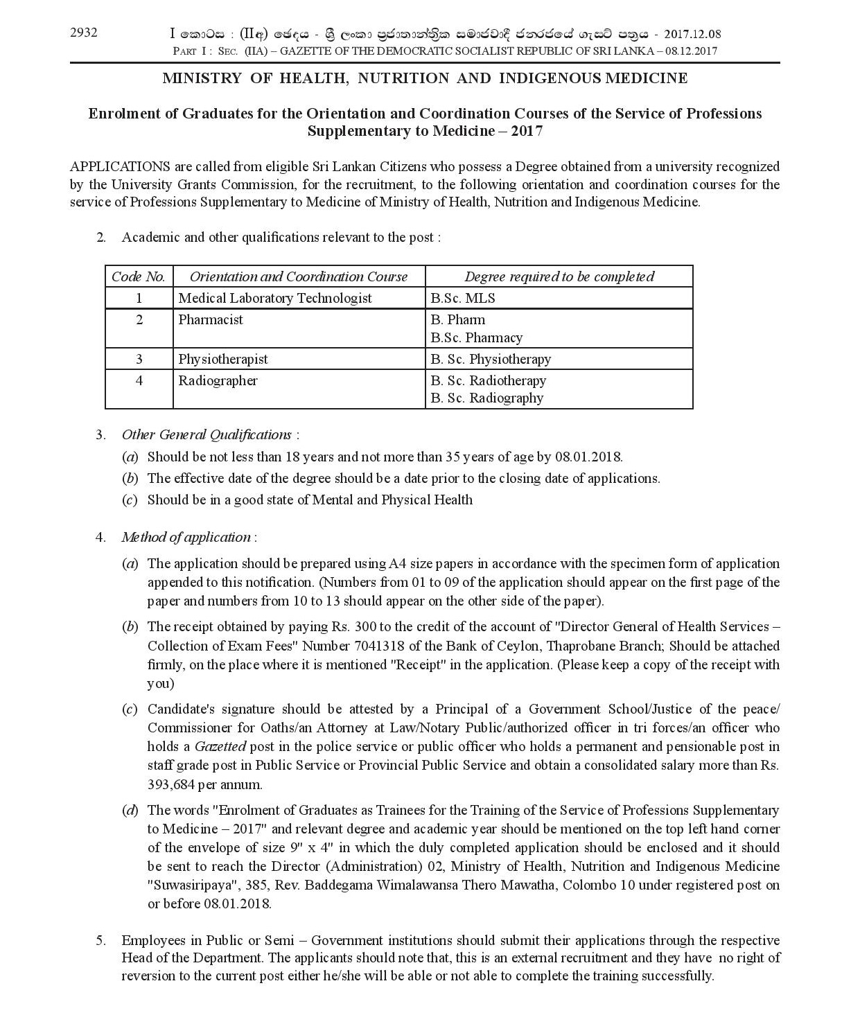 Medical Laboratory Technologist, Pharmacist, Physiotherapist, Radiographer - Ministry of Health, Nutrition & Indigenous Medicine